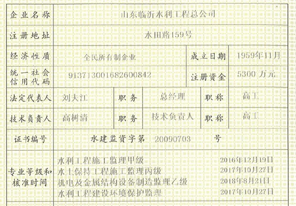 资质声誉